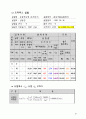유량측정-열유체공학실험 20페이지