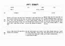 만3세 2학기 관찰일지 10페이지