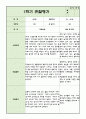 어린이집 2학기 9월~2월 만2세 관찰일지와 발달평가 5명 2페이지