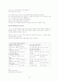 레위기 강의(4강) 10페이지