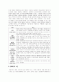 판매촉진의 특성과 수단, 판매촉진목표의 설정에 대하여 서술해 보세요 3페이지
