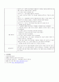 A+받은 혈전증에 대한 케이스 스터디입니다 진단3개, 과정3개 24페이지