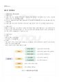 2022년 2학기 식품위생학 교재 전 범위 핵심요약노트 2페이지