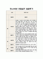 만4,5세 1학기 관찰일지 5명 분량 (10페이지 분량으로 아주 자세합니다) 2페이지