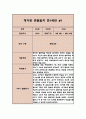 만0세반 1학기 관찰일지 및 발달평가 (6개영역별 관찰 및 평가 자료) 2페이지