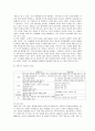 [사회복지개론] 사회복지의 두관점인 선별주의와 보편주의를 예를 들어 설면하고 비교한 후 자신의 생각을 서술하시오 2페이지