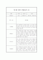 만1세 관찰일지, 3월,4월,5월,6월,7월,8월 (5명 1학기 10페이지 분량) 1페이지