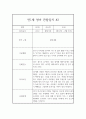 만1세 관찰일지, 3월,4월,5월,6월,7월,8월 (5명 1학기 10페이지 분량) 3페이지