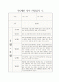 1학기 만 0세 관찰일지  (발달평가 포함 관찰일지 / 일상생활,놀이활동 관찰일지) 2페이지