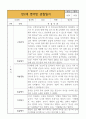 만2세 영아반 1학기 관찰일지 * 관찰일지+발달평가 * 10Page 분량 관찰일지 2페이지