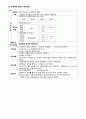 성인간호 결장암 24페이지