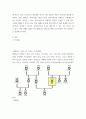 한국근현대문학사 ) 문학사를 서술할 때 어떤 것들을 고려해야 하는지 내재적 요소와 외재적 요소로 나누어 정리해 보시오 3페이지