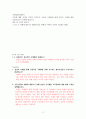 국제경영사례분석 간단히 요약 다음의 사례들에 대해 읽은후 사례 2페이지
