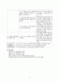 간호학과 성인간호학1 간호과정- 간신증후군(hepatorenal syndrome) CASESTUDY(케이스스터디)/ 간호진단 6개, 간호과정 3개 12페이지