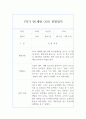 1학기 만1세 관찰일지 5명 10페이지 분량 관찰일지 2페이지