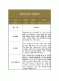 만4세 2학기 관찰일지 10페이지 분량 (놀이,일상 관찰일지) 2페이지