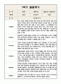 만1세 평가제 통과 영아 발달평가 1학기 (2022년 3월~8월) 2페이지