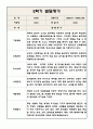 만1세 평가제 통과 영아 발달평가 2학기 (2022년 9월~2023년 2월) 2페이지