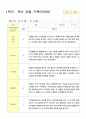 관찰일지 1학기 만5세 25명 1학기3-8월 7페이지