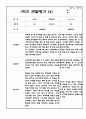만2세 10명 1학기 관찰일지 발달평가 20Page 7페이지