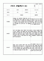 만2세 10명 1학기 관찰일지 발달평가 20Page 9페이지