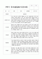 유아발달평가 만4세 1학기 24명 2페이지
