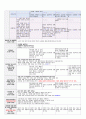 22년6월4주일지-완 2페이지