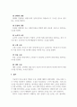 인적자원관리_인사고과의 의의와 인사고과 오류에 대해서 설명하시오. 4페이지