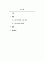 노후설계생활론_노후준비의 중요성, 노후자금 마련에 관련한 이슈, 사건, 사고, 사회현상 등을 통해 노인복지의 개선점과 사회적 파급효과 발전방향을 제시해주세요 (2) 2페이지