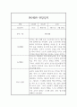 어린이집 9월~2월 만0세 관찰일지 및 2학기 발달평가 5명 10page 2페이지