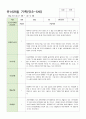 유아 관찰기록일지  만3세 6-8월  20명 2페이지