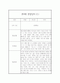 만4세 6개영역 관찰일지와 발달평가 17명 34Page 2페이지