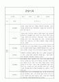 어린이집 만1세 관찰일지 8명 (놀이,일상영역) 2페이지