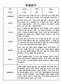 만2세 1년 (3월-다음해 2월) 관찰일지 및 종합평가 6페이지