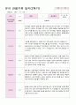 만4세 20명 2학기9-2월  관찰일지 2페이지