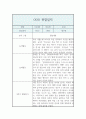만1세 2학기 관찰기록과 총평 (놀이4개,일상2개 관찰일지,1인당 2페이지 분량) 2페이지