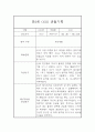 관찰일지 만5세 6월,7월,8월 5명 10Page 2페이지