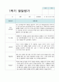 만3세 1학기 유아발달평가  15명의 평가 내용입니다 7페이지
