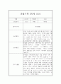 놀이활동,일상생활 만5세반 1학기 관찰일지와 총평 (유아 한명당 2페이지 분량) 2페이지