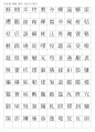 한자능력시험(한국어문회) 특급한자(1328자)-훈음쓰기 2페이지