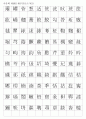 한자능력시험(한국어문회) 특급II한자(1150자)-훈음쓰기 2페이지