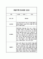 만4세 1년치 관찰일지 10명 20페이지 분량 (공공형 어린이집) 2페이지