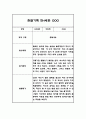 만4세 1년치 관찰일지 10명 20페이지 분량 (공공형 어린이집) 4페이지