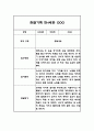만4세 1년치 관찰일지 10명 20페이지 분량 (공공형 어린이집) 6페이지