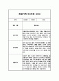 만4세 1년치 관찰일지 10명 20페이지 분량 (공공형 어린이집) 8페이지