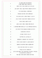 한전산업개발 면접기출(최신)+꿀팁[최종합격!] +1000대기업 1차 직무면접 + 2차 임원면접 최종합격자 답안 6페이지