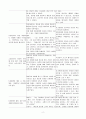 망상과 관련된 사고과정장애(정신질환) 2페이지