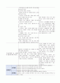 혈당관리와 관련된 지식부족(당뇨) 5페이지