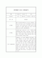 만4세 3월,4월,5월,6월,7월,8월 관찰일지와 발달평가 2페이지