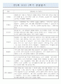 만2세 6개영역 1학기 (3-8월) 관찰일지 / 평가제 2페이지